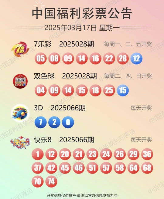 上海福彩网(上海福彩网开奖公告)