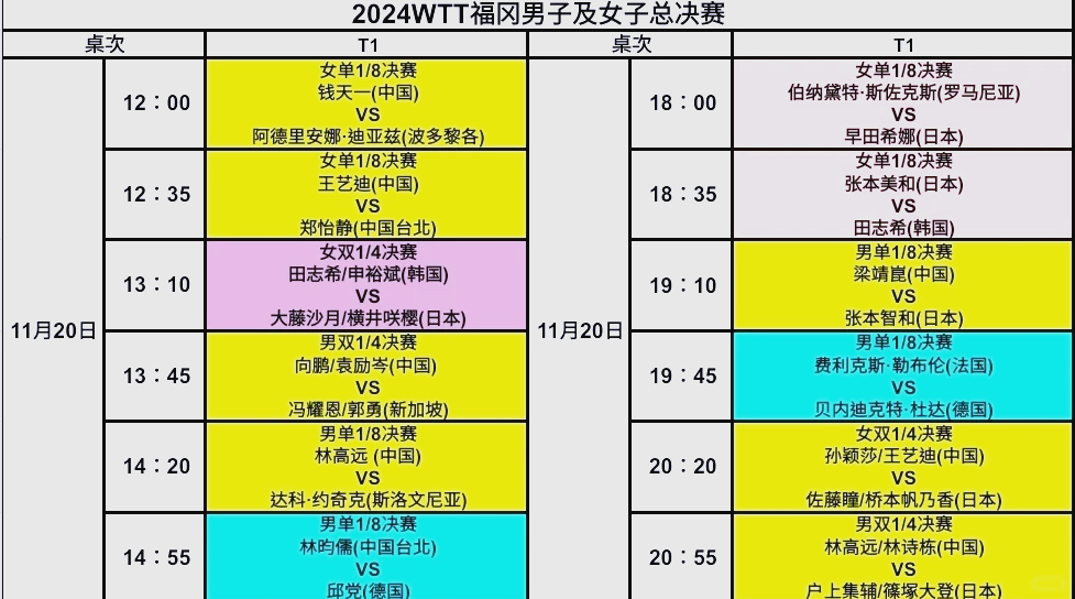中国队世预盘赛程表2024(中国队世预赛赛程2021赛程表)
